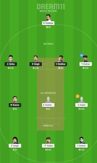 DUM vs DHA Dream11 Team Prediction